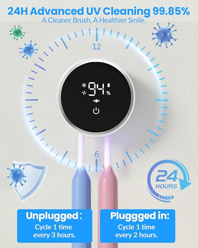 Toothbrush Sanitizer and Holder, Toothbrush Holders - Image 3