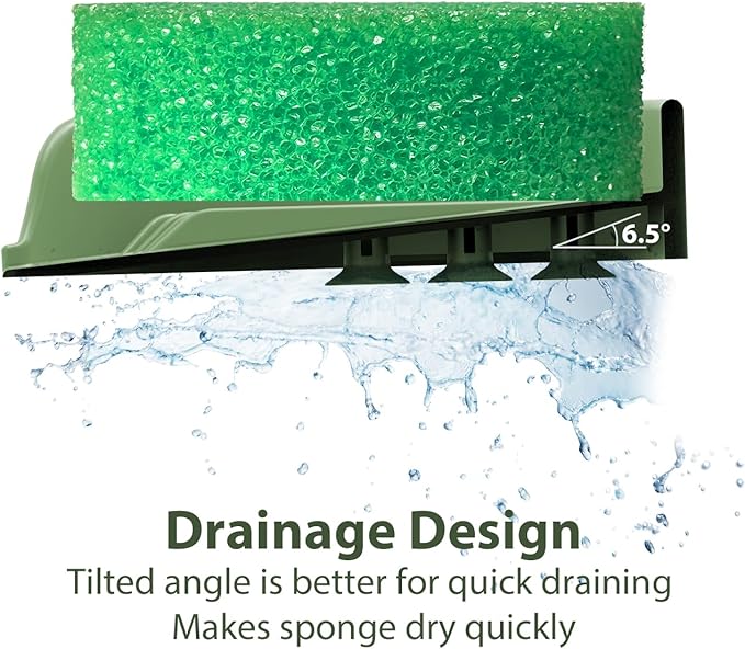 Sponge Holder for Scrub Daddy - Image 7