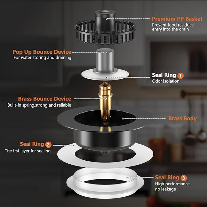 3-in-1 Kitchen Sink Strainer & Stopper, Matte Black Pop Up Drain Filter – - Image 7