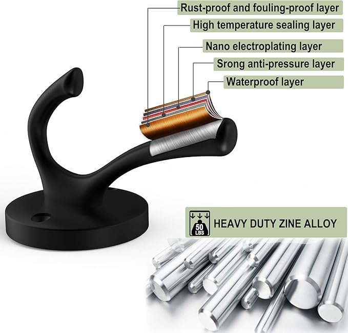 Matte Black Wall Hooks, 4 Pack Heavy Duty Coat Towel Hook Metal Double Backpack - Image 8