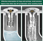 3 in 1 Sink Drain Strainer - Image 7