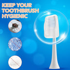 Toothbrush Travel Case for Oral B/Oral-B Pro 1000 1500 5000 7000 & Philips - Image 2