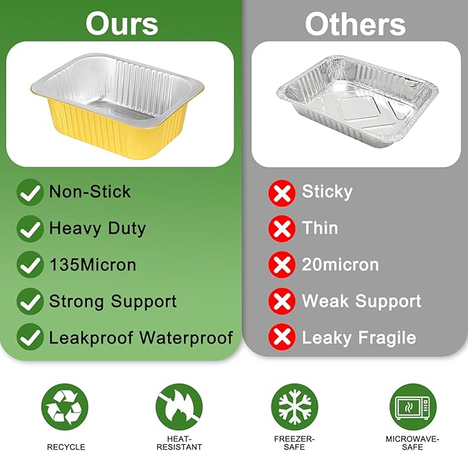 40 Pack 3LB Gold Aluminum Foil Pans - Image 2