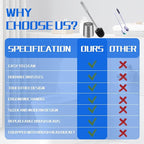 Toilet Brush and Holder 3 Pack - Image 8
