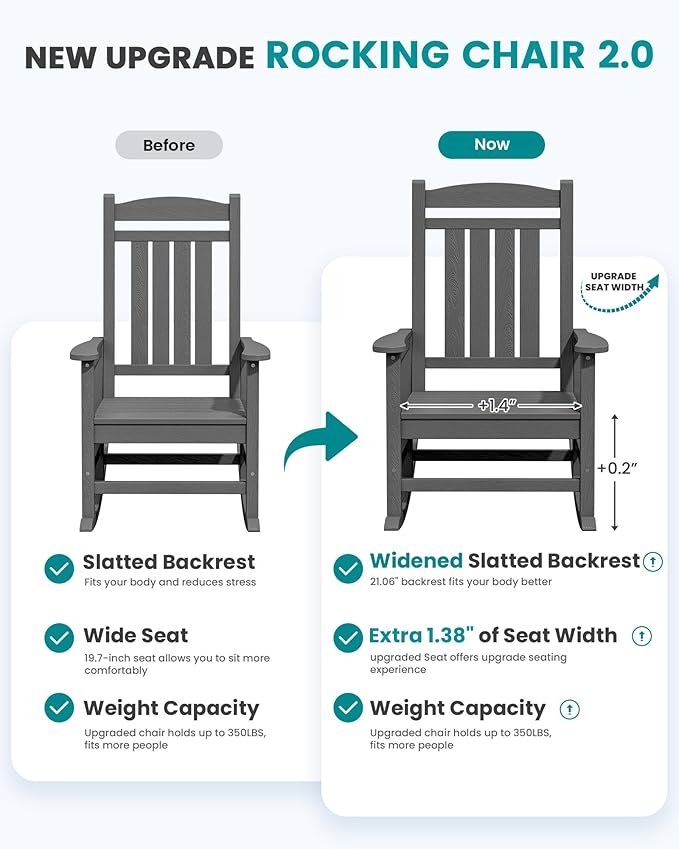 SERWALL Outdoor Rocking Chair Set of 4, HDPE Patio Rocking Chair, All-Weather Porch Rocker for Balcony, Yard, Dark Gray - Image 7