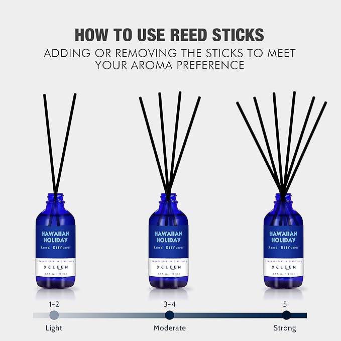 Reed Diffuser Set for Home| 3.7 Oz Hawaiian Holiday Fragrance Diffuser | - Image 4