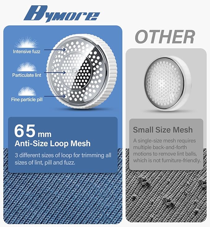Bymore Fabric Shaver, Sweater Shaver Pill Remove Fuzz, Upgraded Efficient Lint - Image 4