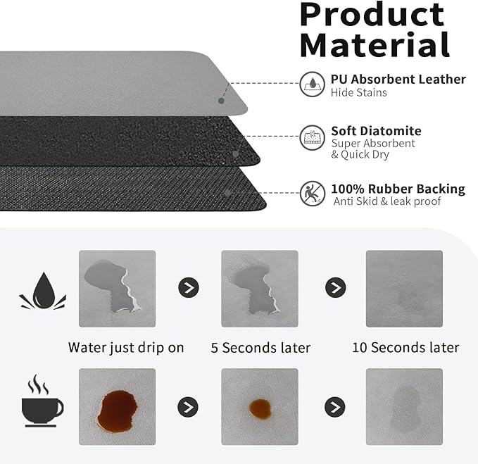 Coffee Mat - Absorbent Hide Stain Rubber Backed Dish Drying Mat - Image 2