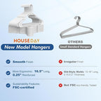 HOUSE DAY Plastic Hangers 16 Pack - Image 7