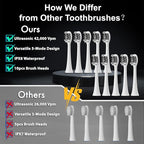 Diamond Style - Electric Toothbrush, 10 Brush Heads & Travel Case, 000 VPM - Image 6