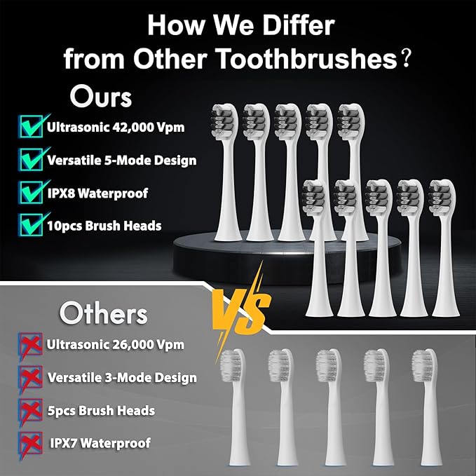 Diamond Style - Electric Toothbrush, 10 Brush Heads & Travel Case, 000 VPM - Image 6