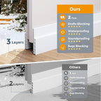 GroTheory 6 Pack Door Draft Stopper, Under Door Sweep - Image 3