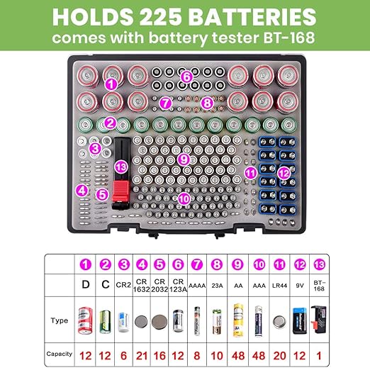 Battery Organizer Storage Holder- Batteries Case Containers Box - Image 2