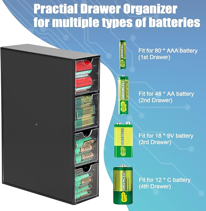 BTSKY 1 Pack Black Acrylic Battery Storage Organizer - Image 4