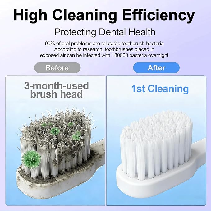 Toothbrush Holder and Cleaner Razor Holder/Dryer Light Cleaning and Air Drying - Image 3