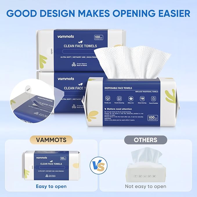 Disposable Face Towels, Biodegradable Ultra Soft Washcloths - Image 2
