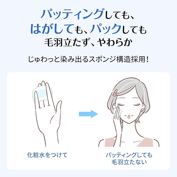 Unicharm Silcot Uruuru Sponge Facial Cotton - Image 5