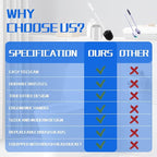 Toilet Brush and Holder Set, 2 Pack Long Handle Non-Slip Grip Toilet Bowl Brush​ - Image 7