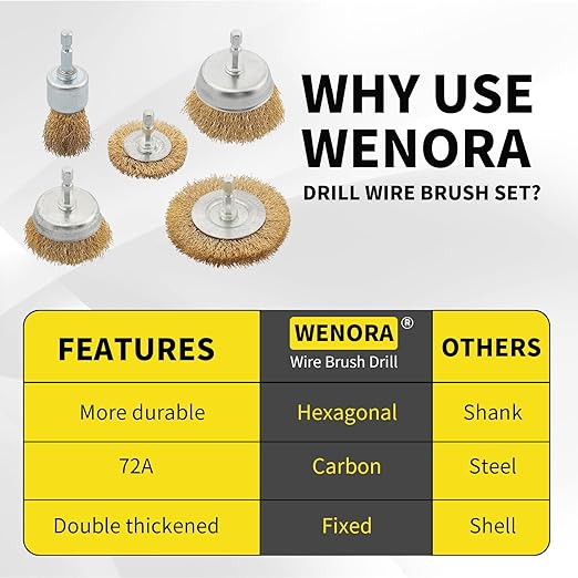 5 Pcs Wire Brush for Drill Set, Brass Wire Wheel for Drill, 1/4 Inch Hex Shank - Image 4