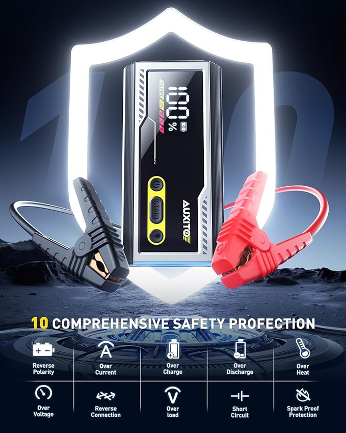 AUXITO 6000A Jump Starter, 12V Car Battery Jump Starter, Up to All Gas & 12L - Image 8