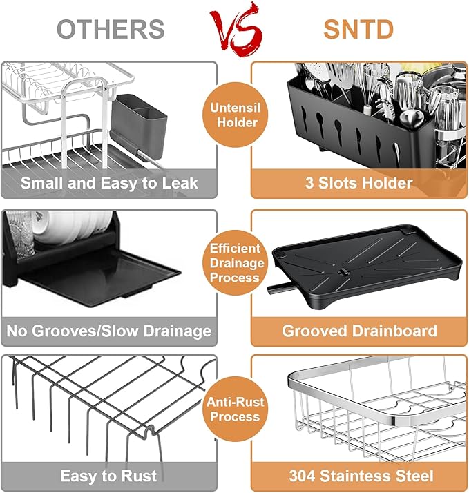 Stainless Steel Dish Drying Rack – 304 Grade Dish Racks - Image 7