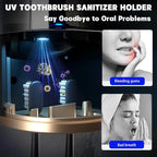 Electric Toothbrush Holders for Bathrooms, Dustproof Smart Toothbrush Holder - Image 3