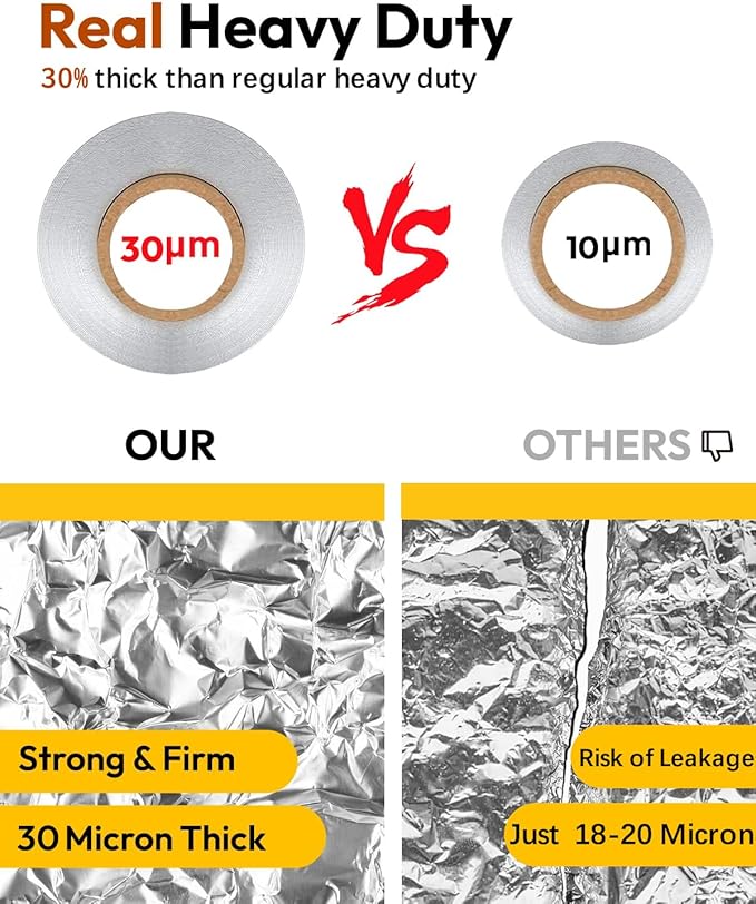 Katbite Aluminum Foil Heavy Duty 17.7 Inch Wide, 30 Micron Thick Strong Heavy - Image 3