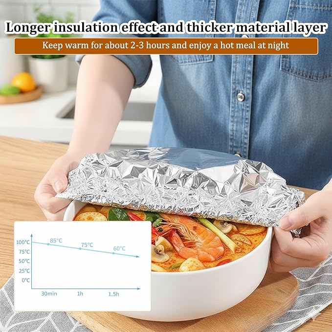 60 PCS Reusable Aluminum Foil Covers, Aluminum Foil Food Covers, Durable and - Image 3