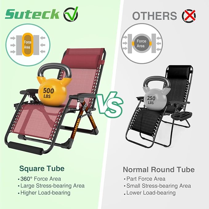 Suteck Oversized Zero Gravity Chair,33In XXL Outdoor Recliner Chair w/Removable Cushion&Headrest, Camping Lounge Chair w/Upgraded Lock&Footrest, Reclining Patio Chairs for Indoor Outdoor,500LBS - Image 6