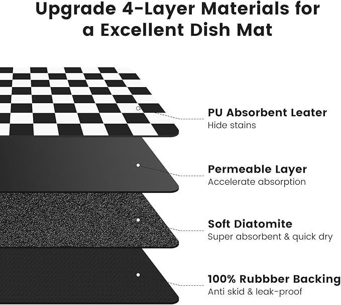 16" x 24" Checkered Dish Drying Mat - Image 3