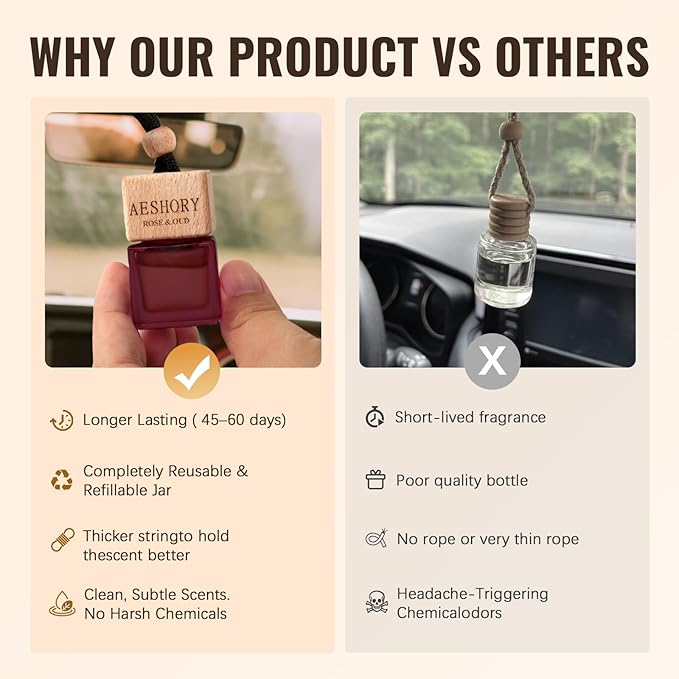 Aeshory Car Air Freshener Hanging - Image 2