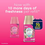 Glade Automatic Spray Refill, Air Freshener - Image 4