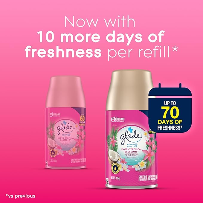 Glade Automatic Spray Refill, Air Freshener - Image 4