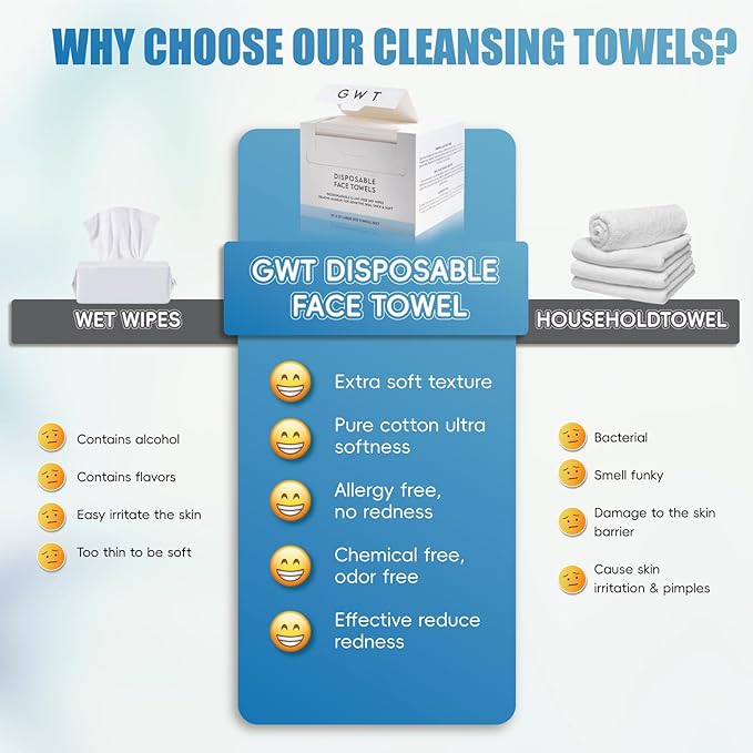 GWT Disposable Face Towels, Thicken Facial Towels - Image 3