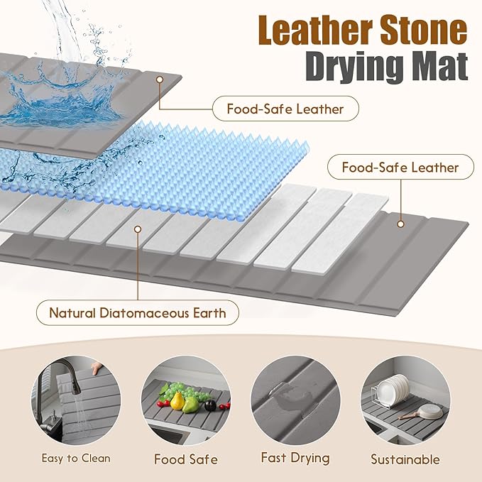 Dish Drying Mat，Stone Drying Mat - Image 2