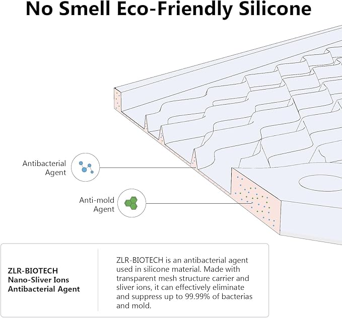 ZLR Silicone Dish Drying Mat for Kitchen Counter, Eco-Friendly Fast Dry Dish Mat - Image 3