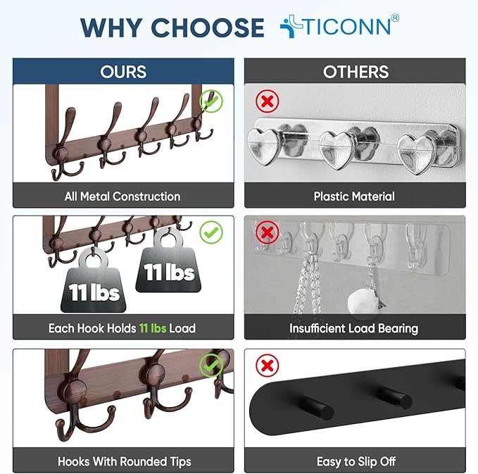 TICONN Over The Door Hooks, 5 Heavy Duty Tri Coat Rack All Metal Coat Hanger - Image 3