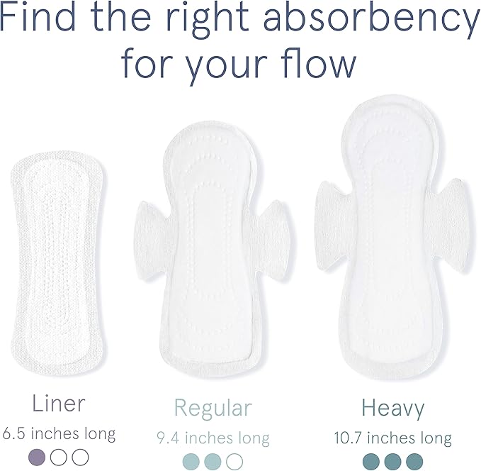 LOLA Ultra Thin Liners, Hypoallergenic Pads - Image 4
