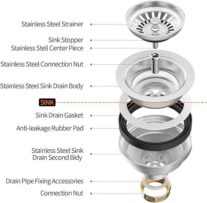 KONE Sink Drain Assembly, Kitchen Sink Drain Strainer Kit - Image 5