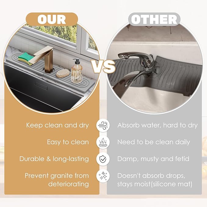 23.6''x4.8''Stone Faucet Mat for Kitchen Sink, Diatomite Quick Dry Kitchen Sink - Image 5