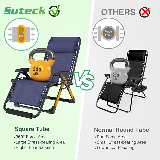 Suteck Oversized Zero Gravity Chair,33In XXL Outdoor Recliner Chair w/Removable Cushion&Headrest, Camping Lounge Chair w/Upgraded Lock&Footrest, Reclining Patio Chairs for Indoor Outdoor,500LBS - Image 6