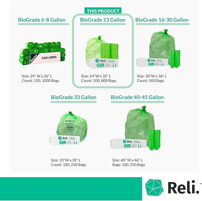 Reli. Biodegradable 13 Gallon Trash Bags | 100 Count | ASTM D6954 | Green | - Image 5