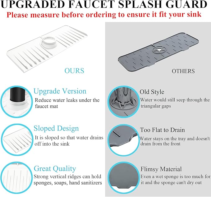 Sink Splash Guard 14.4” x 5.4” - Image 5