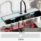 Sink Splash Guard - Image 4
