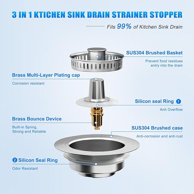 Kitchen Sink Drain Strainer 3-in-1, Pop-Up Stopper & Anti-Clogging Basket - Image 3