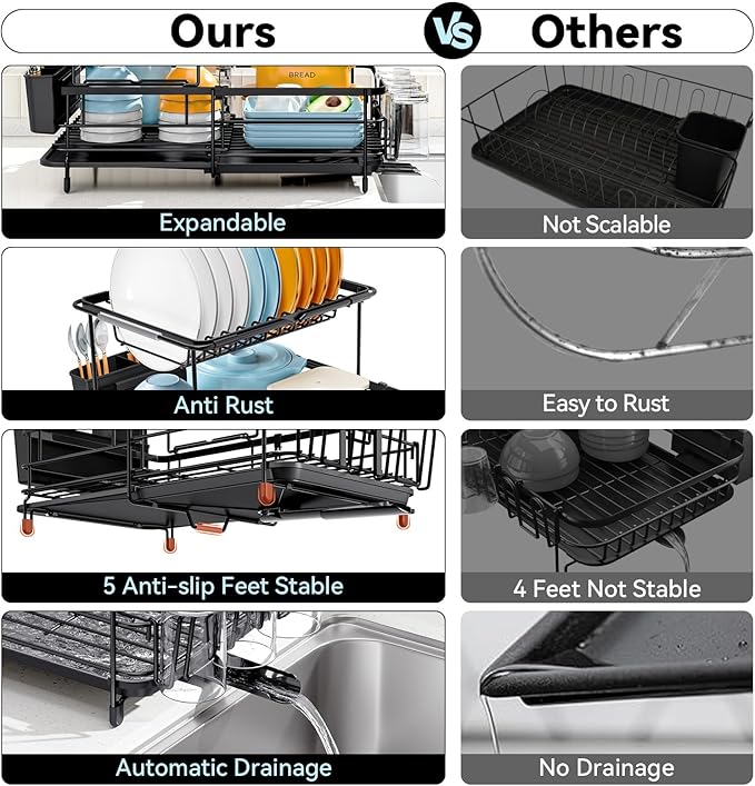 2 Tier Dish Drying Rack, Expandable Two Tier Dish Rack - Image 7