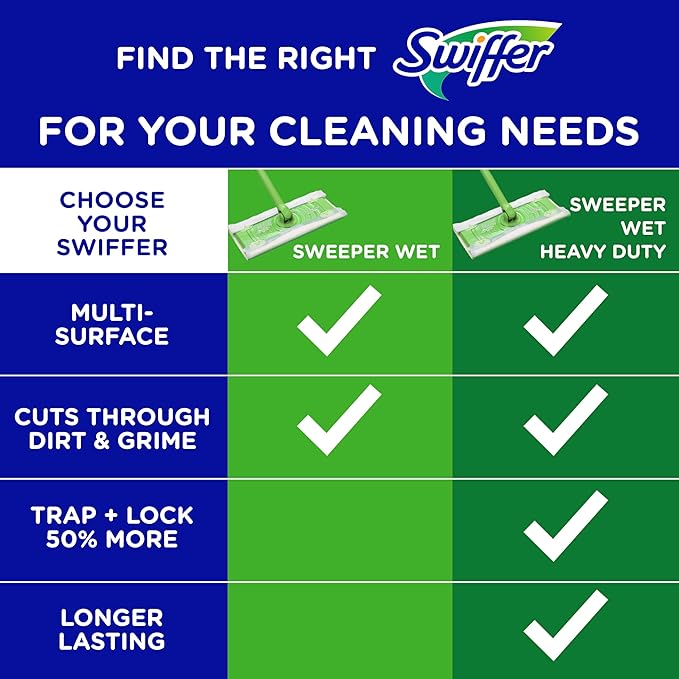 Swiffer Sweep + Mop, Wet Pads Refill, Floor Cleaner - Image 9