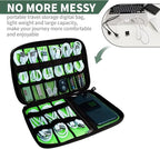 Electronics Travel Organizer, Portable Waterproof Electronic Travel Storage Bag - Image 3