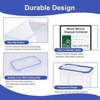 Battery Disposal Container - Image 5