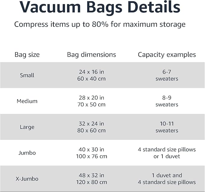 Amazon Basics Vacuum Storage Bags - Image 3